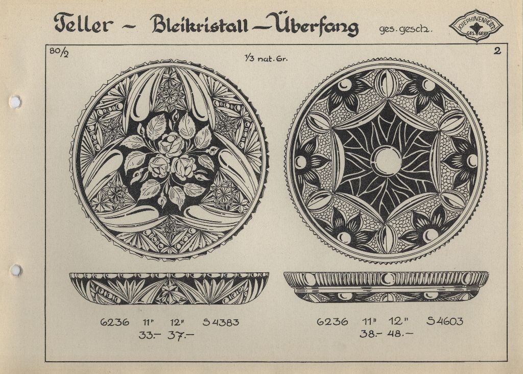 Überfang-Teller