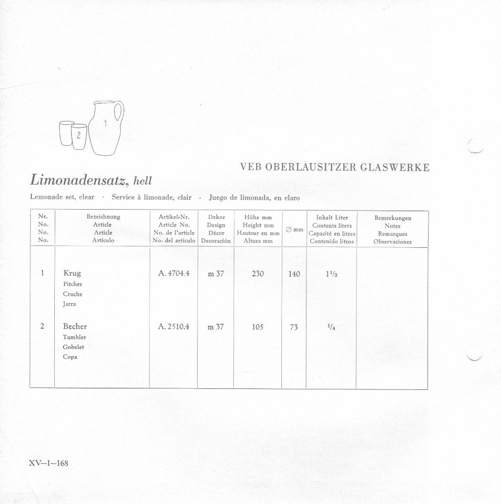 204 - Limonadensatz