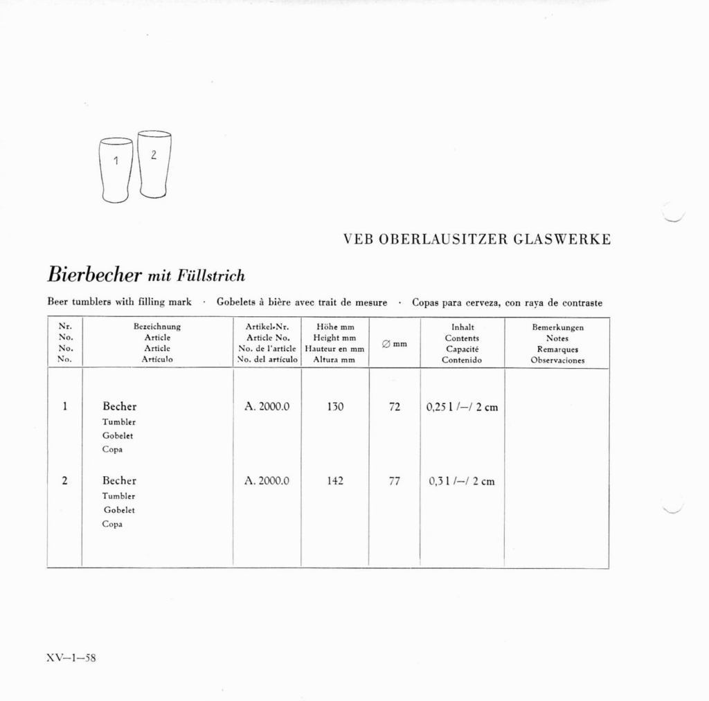 109 - Bierbecher mit Füllstrich