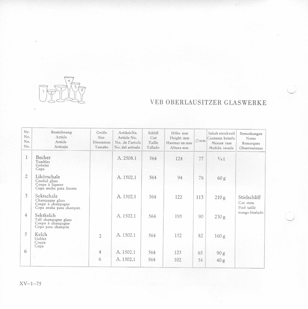 18 - Kelchgarnitur RESI