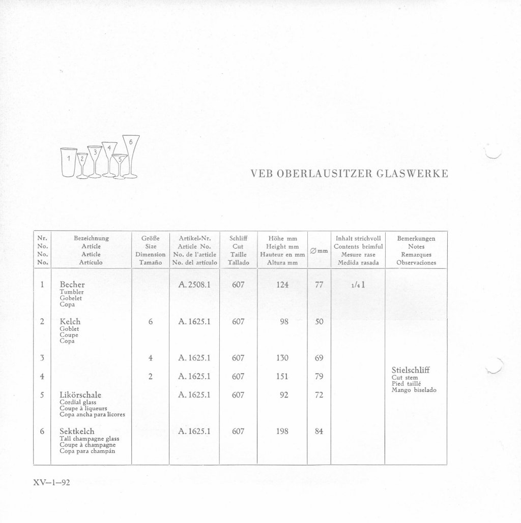 52 - Kelchgarnitur RITA