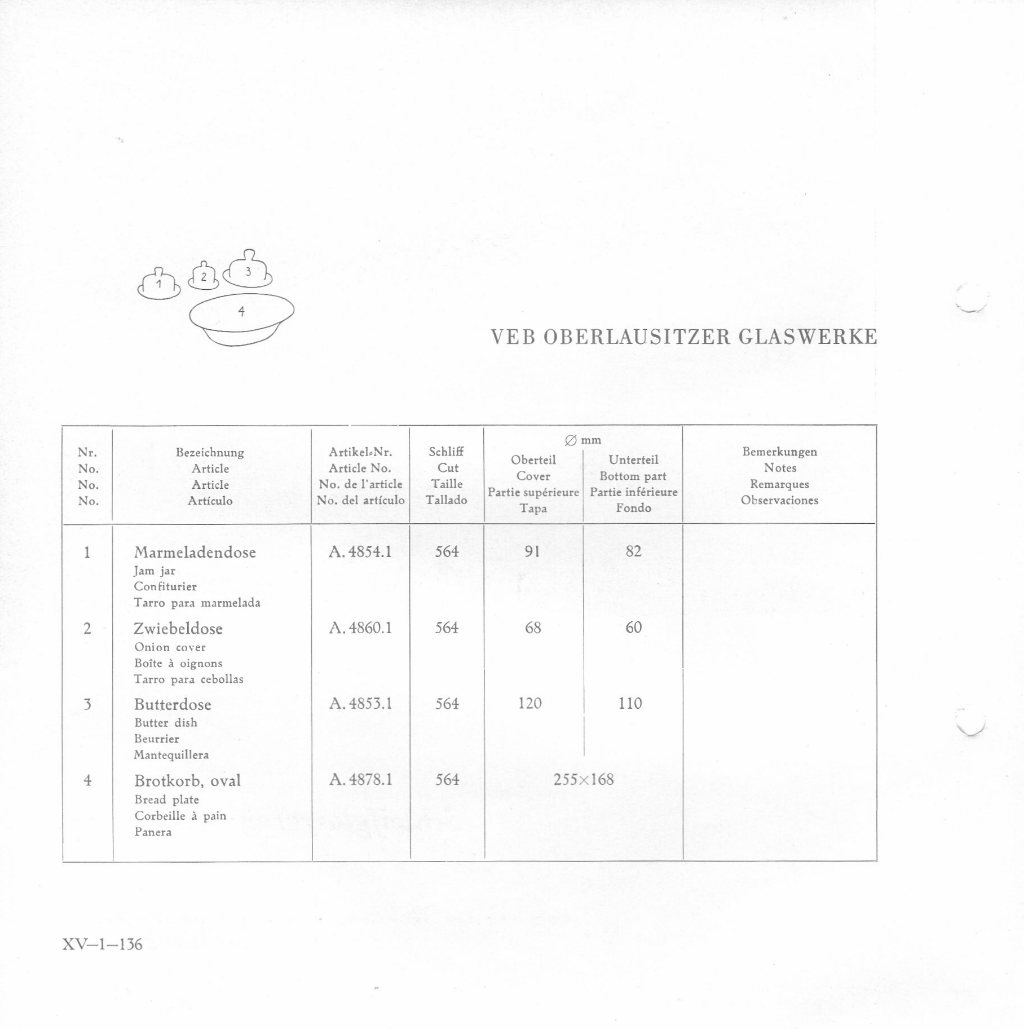 140 - Schleifglasgarnitur RESI