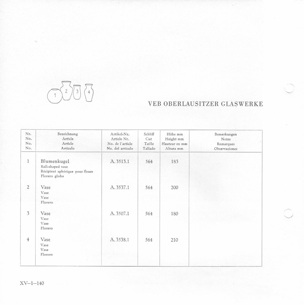 148 - Schleifglasgarnitur RESI