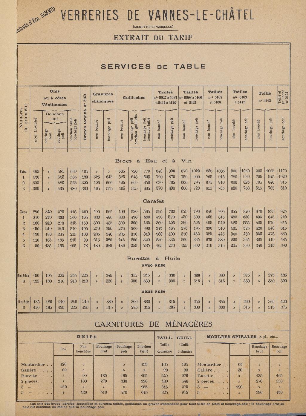 11 ergänzt