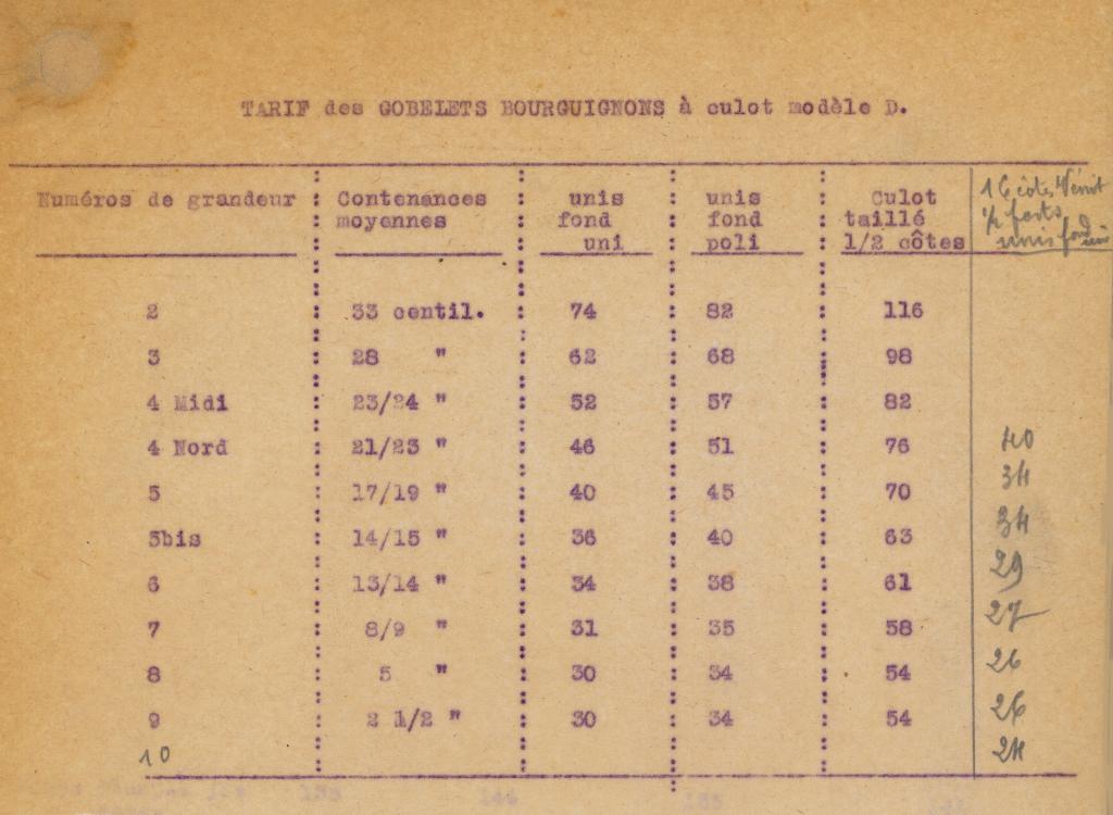 6 Einklebeblatt