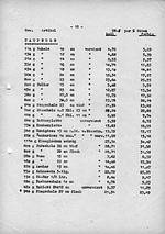 "Preisliste US $ 1. Juli 1952"