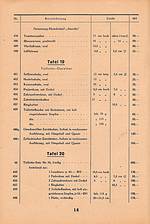 "OG Funcke & Becker Preisliste 1933"