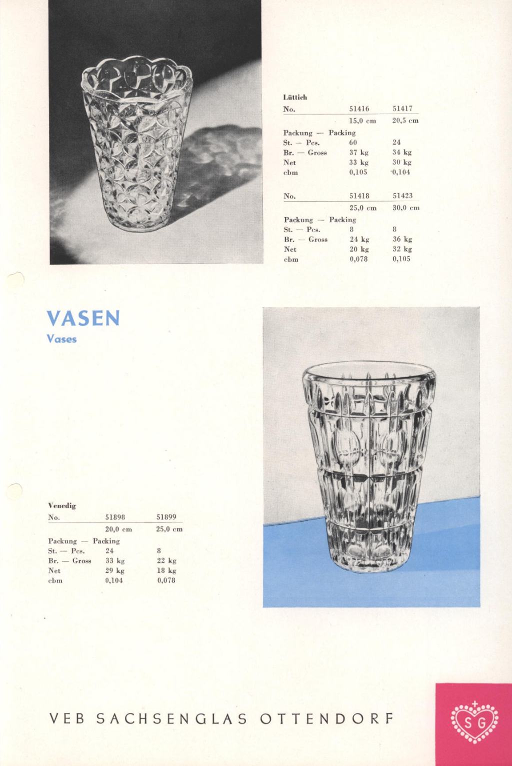 "VEB Sachsenglas 1965"