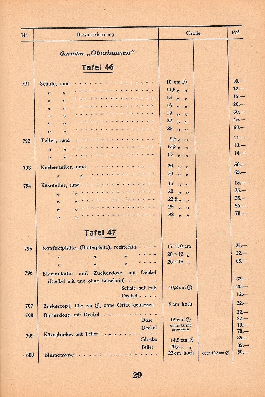"OG Funcke & Becker Preisliste 1933"